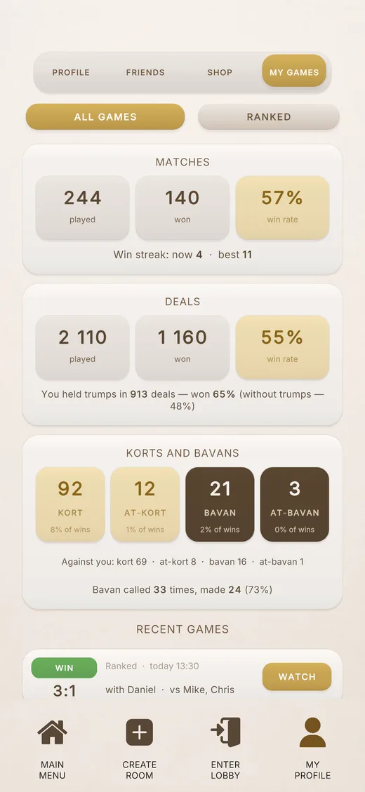 The “My games” tab: stats for matches, deals, Korts and Bavans