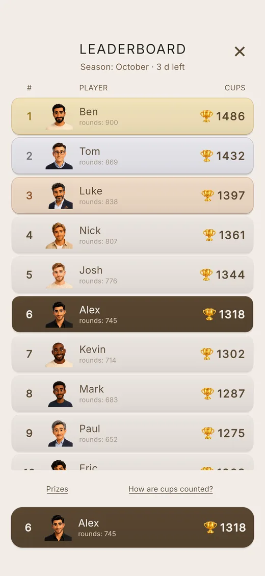 The leaderboard in the game