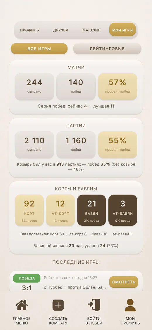 Вкладка «Мои игры»: статистика матчей, партий, кортов и бавянов
