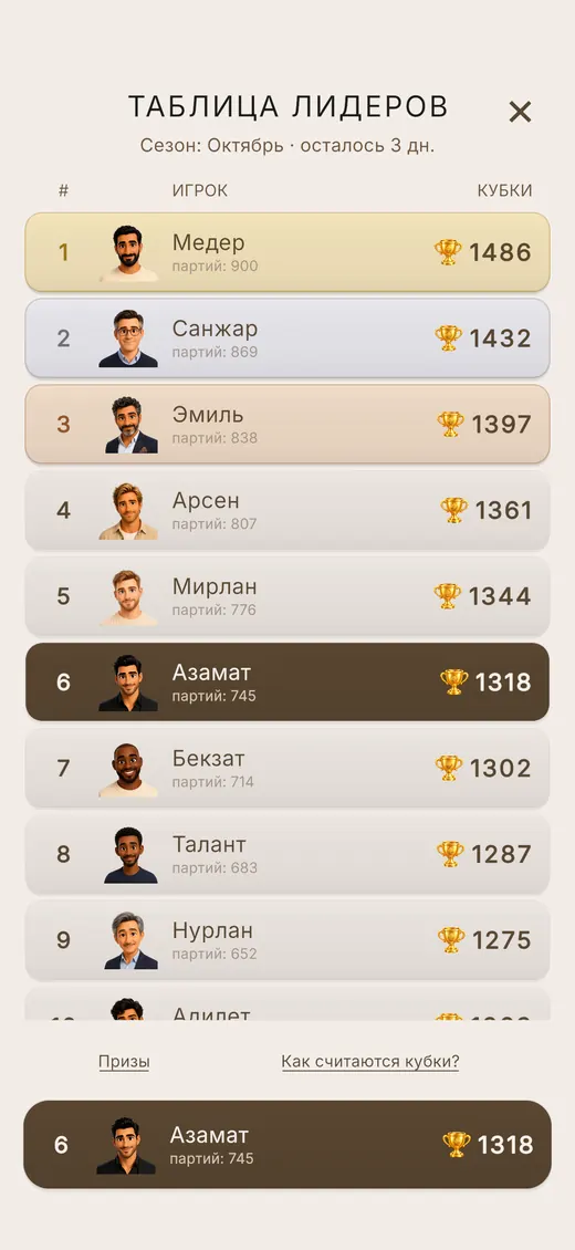 Таблица лидеров в игре